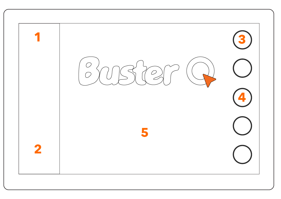 Buster Q näytön yleiskatsaus