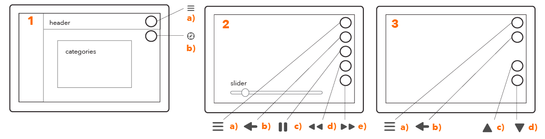 Buster Q guides