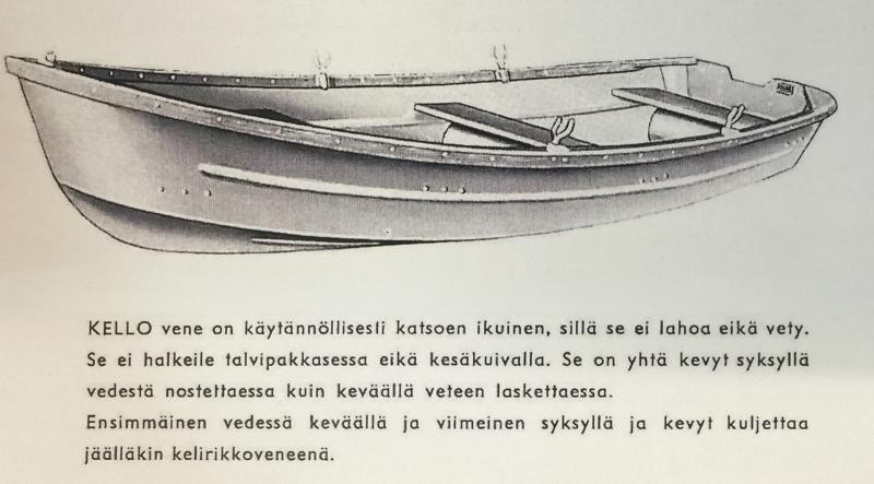 Kello alumiininen perhesoutuvene mainos 1950-luvulta